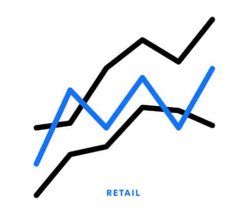Retail icon for Element Blue | Designed by Field of Study: A branding and graphic design consultancy | Houston TX | Jennifer Blanco & John Earles