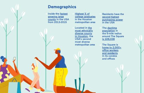 Sugar Land Town Square booklet graphic | Field of Study (FoS)